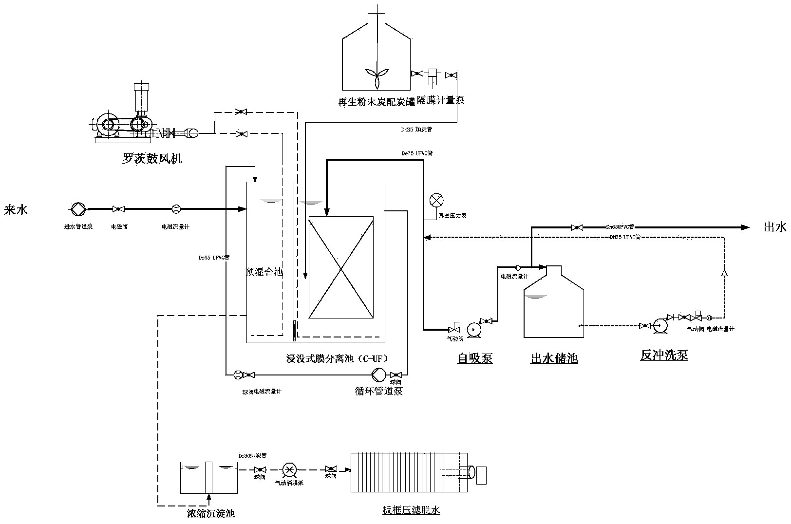 侵没式超滤膜1_看图王 侵没式超滤膜1_看图王