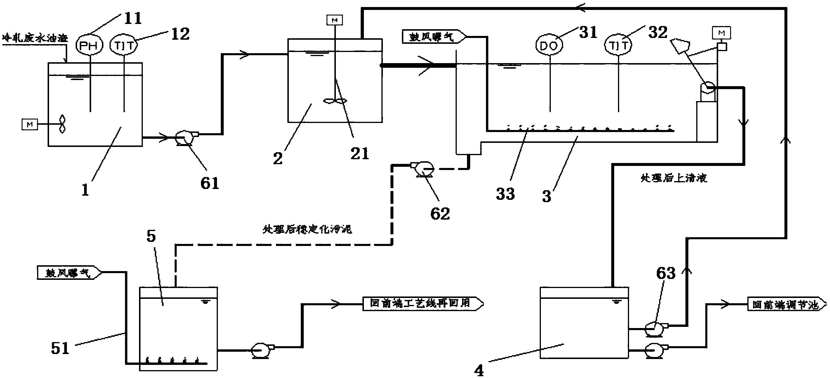 煤矿井下矿井水处理工艺_看图王 煤矿井下矿井水处理工艺_看图王